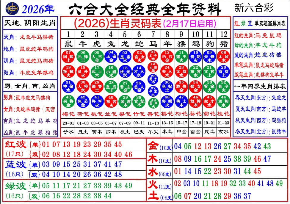 2026年六合大全经典全年资料